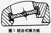 ʽC(j)